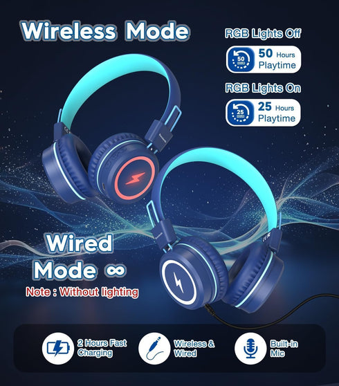 Kids Wireless Headphones with Colorful LED Lights, Foldable Children Headphone with Stereo Sound, 50H Playtime, 92dB Volume Limited Headphones On ...
