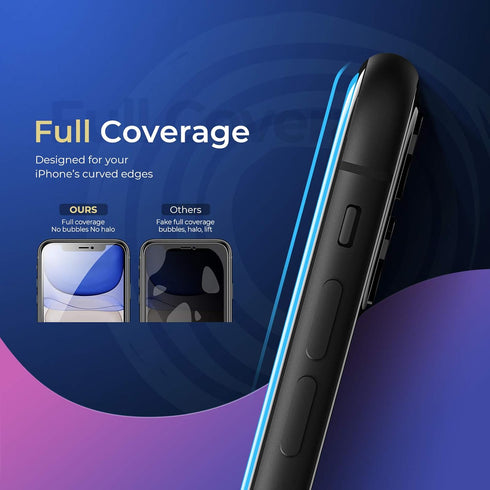 ORIbox Privacy Screen Protector for iPhone 11 Pro Max,Xs Max (6.5 Inch) Anty- Spy Tempered Glass Screen Protector,2-Pack...