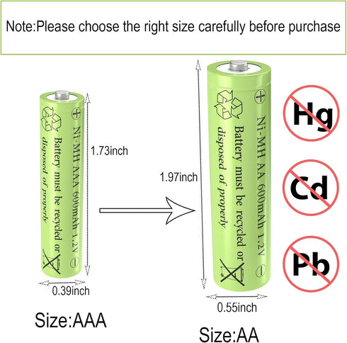 AAA Rechargeable Solar Light Batteries NiMh 1.2V 600mAh for Outdoor Garden Solar Lights, Battery String Lights Pre Charged(12 Pack)...