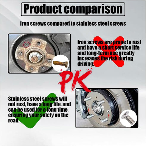 8-Pack Screw For Rotor Brake Disc Retaining, Retaining Hardware Bolts Screw Kit, Compatible With Honda, Acura, Hyundai and Kia Models, Stainless S...