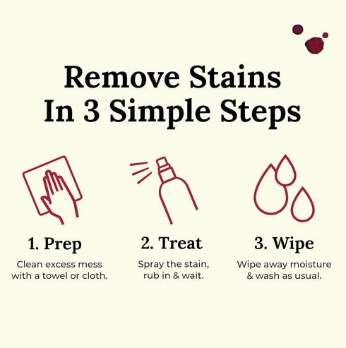 Chateau Spill Red Wine Stain Remover - 4oz 2 Pack Spray Cleaners for Clothes, Tablecloth, Carpet, Upholstery and Laundry - from the makers of Miss...