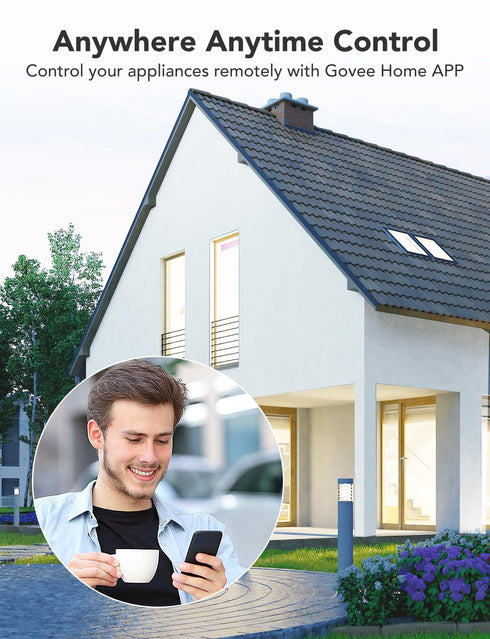 Govee Smart Plug with Energy Monitoring, WiFi Bluetooth Plug Work with Alexa and Google Assistant, 15A Smart Outlets with Timer & Group Controller...