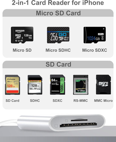 SD Card Reader for iPhone Camera, Dual Connector Lightning/USB C Memory Card Reader Support SD/TF Card, High Speed to SD Card Adapter Compatible w...