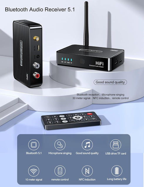 Bluetooth 5.1 Receiver Adapter for Home Stereo, Support RCA AUX 3.5mm for Speakers/Wired Speakers/Home Music Streaming Stereo System......