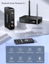 Bluetooth 5.1 Receiver Adapter for Home Stereo, Support RCA AUX 3.5mm for Speakers/Wired Speakers/Home Music Streaming Stereo System......