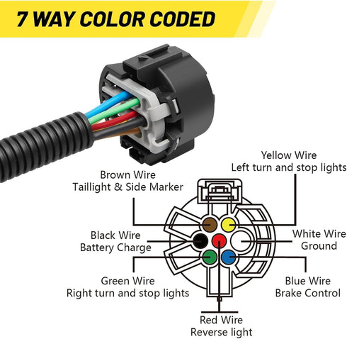 Oyviny Replacement USCAR 7 Pin Trailer Connector Wiring Harness OEM Style for Ford/GM/Chevy/Dodge Ram F150 Trailer Plug Socket Pigtail 12-16 AWG P...