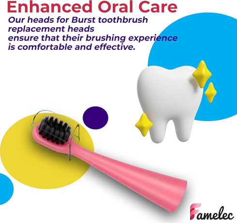 10Pcs for Burst Kids Replacement Heads, Perfect Fit for Burst Toothbrush Heads Kids, Ultra Soft Bristles for Deep Clean, Perfect for Burst Kids To...
