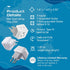 Ceptics Brazil Travel Adapter Plug with Dual Usa Input - Type N (3 Pack - Ultra Compact - Safe Grounded Perfect for Cell Phones, Laptops, Camera C...