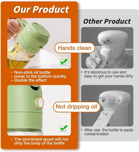 Oil Dispenser Bottle for Kitchen,2 in 1 Olive Oil Dispenser and Oil Sprayer,17oz/500ml Olive Oil Bottle,Oil Sprayer for Cooking,Premium Glass Oil ...