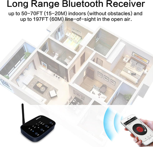 SIMOLIO Long Range HD Bluetooth Receiver for Home Stereo w/EQ & VOL Control, aptX Low Latency Bluetooth 5.0 Adapter Stereo Receiver for Music Stre...