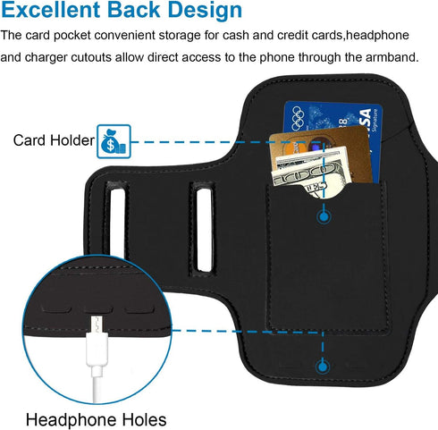 Armband for LG Q31/K31/G8 ThinQ/G7 ThinQ/G6/G6 Play/G5 SE?Gym Running Workouts Phone Arm Band Card Holder...