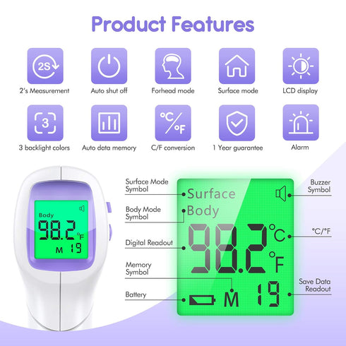 Thermometer for Baby and Adults, KKmier No Touch Forehead Thermometer, Digital Thermometer with Fever Alarm, 2s Accurate Instant Reading, 99 Sets ...
