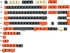Carbon Miami PBT Double Shot Shine Through ANSI Backlit Keycaps for MX Mechanical Keyboard Melody 96 KBD75 68 61 87 104 Keychron(Only Keycap) (Rev...