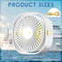 Cruise Ship Approved Travel Fan USB Fan Portable Travel Fan Cruise Ship Essentials Small Desk Fan for Cruise Travel Office Bedroom Home Sleeping D...