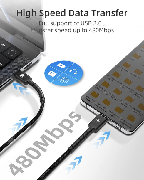 imuto USB C to USB C Cable (6.6ft, 2-Pack) 100W Fast Charging Cable Braided for iPhone 15/15Pro/15Plus/15ProMax MacBook Pro 2020,iPad Pro 2020, iP...