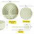 Hertzko Silicone Slow Feeder Dog Bowl Set - Bowl, Lick Mat, Spatula - Silicone Slow Feeder Dog Bowls - Dog Slow Feeder - Slow Feeder Cat Bowl - Ca...