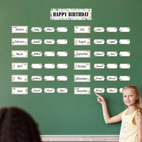 Lucleag 53 PCS Eucalyptus Birthday Cutouts for Bulletin Board Decorations, Classroom Happy Birthday Chart Name Plates Set for Wall Bulletin Board ...