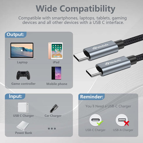 Nylon 100W USB C to USB C Cable 6.6ft, 20V/5A USB 2.0 Type C Fast Charging Cable for New iPad Pro 12.9/11, Air 4/5, Mini 6, MacBook Pro, Air 13 in...