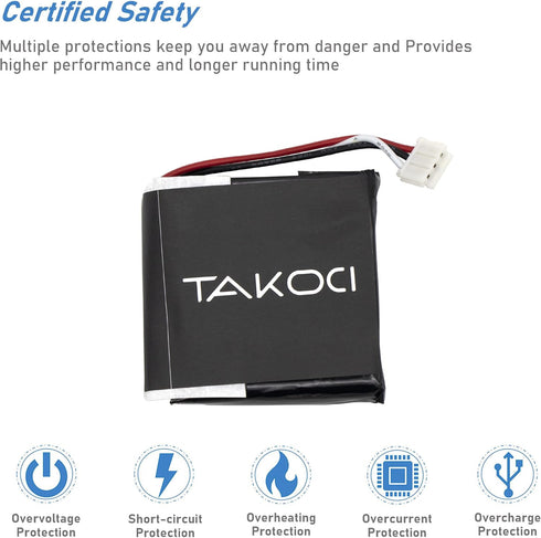 Replacement Battery for Standard Horizon HX150 FNB-124LI 1100mAh/7.4V...
