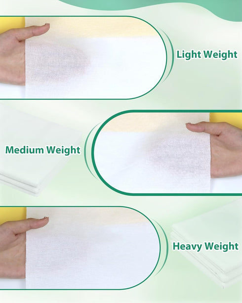 PLANTIONAL Woven Cotton Iron-On Fusible Interfacing: 44 inch X 2 Yards White Medium Weight 100% Cotton Single-Sided Interfacing for t-Shirt Quilts...
