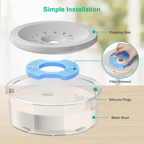 2L Dog Water Bowl No Spill Dog Bowl with Slow Feeder Mat 70oz Large Splash Proof Pet Water Dispenser with Filters Plastic Slow Drinking Bowl Vehic...