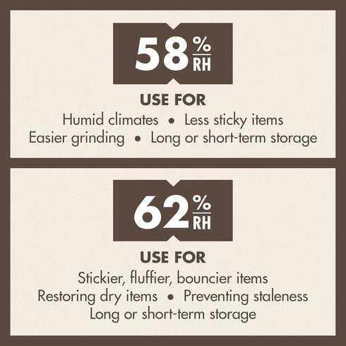 Boveda 58% Two-Way Humidity Control Packs For Storing 1 oz – Size 8 – 10 Pack – Moisture Absorbers for Small Storage Containers – Humidifier Packs...