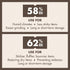 Boveda 58% Two-Way Humidity Control Packs For Storing 1 oz – Size 8 – 10 Pack – Moisture Absorbers for Small Storage Containers – Humidifier Packs...
