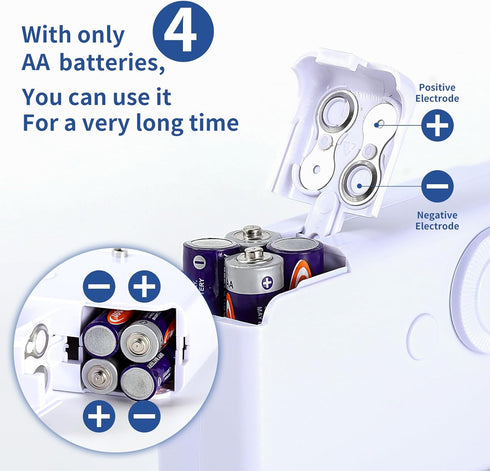 Handheld Sewing Machines with Accessories Kit, Mini Portable Quick Sewing Sewing Machine, Easy to operate sewing machine for beginners, portable h...