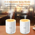 Portable Mini Humidifier For Plants Indoor 500ml Small Cool Mist Humidifier Usb Rechargeable Mini Humidifier For Desk Travel Office Home Nursery A...
