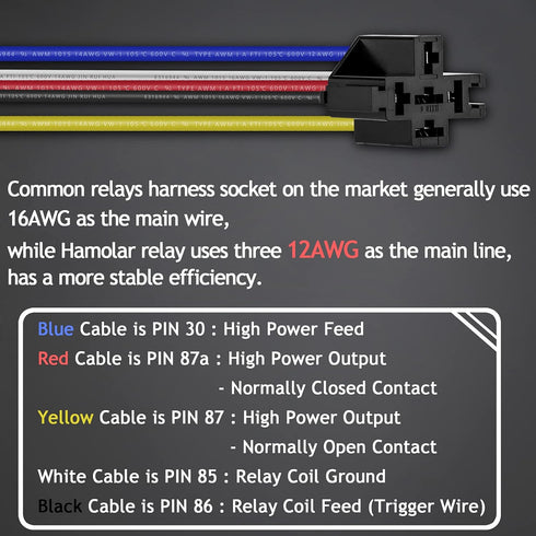 2 Pack 12V 40/30 Amp Car Relay DC 5 Pin SPDT and Harness - Heavy Duty 12 AWG Copper Wires Relays Kit for Automotive Truck Van Motorcycle Boat...