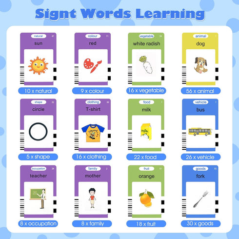 SEKEAHU Learning Toddler Toys for 2 3 4 5 6 Year Old Boys and Girls Gifts, Learning Talking Flash Cards with 224 Sight Words, Speech Therapy Toys,...