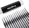 Nicpro 15 PCS Micro Fine Detail Paint Brush Set, Small Miniature Fine Tip Detail Brushes Kit for Acrylic Oil Watercolor, Models, Paint by Numbers,...