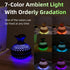 Colorful Mini Humidifier, Flower Shape Humidifier,USB Personal Desktop Cool Humidifier 7 colors,2 Mist Modes,Super Quiet for Car, Office Room, Bed...