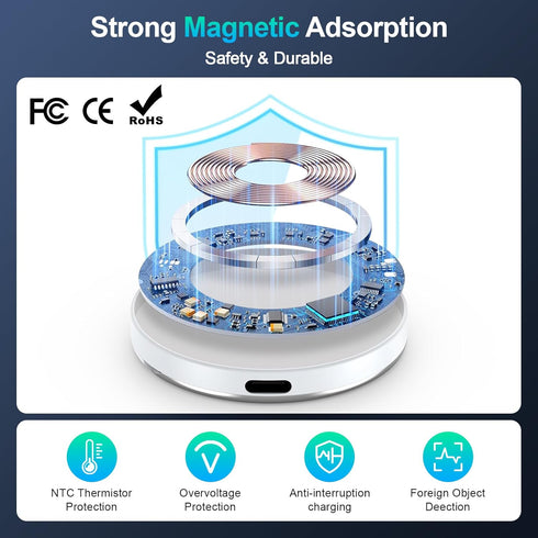 Pixel Wireless Charger Fast Charging Pad Desk Phone Charger for Pixel 9/9 Pro/8a/8/7a/7,15W Magnetic Wireless Charger Station Fast MagSafe Charger...
