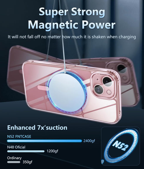 FNTCASE for iPhone 15 Case: Support Magnetic Charging Military Grade Drop Protection Anti Yellowing Cell Phone Cover - Rugged Sturdy Shockproof Pr...