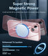 FNTCASE for iPhone 15 Case: Support Magnetic Charging Military Grade Drop Protection Anti Yellowing Cell Phone Cover - Rugged Sturdy Shockproof Pr...