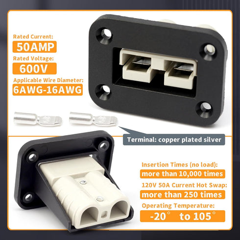 50A Plug Mounting Panel with Dust Cover Compatible with Anderson SB50 Series Connectors Flush Mount Recessed Plate, 2Pcs 50Amp Socket Panel 12-24V...
