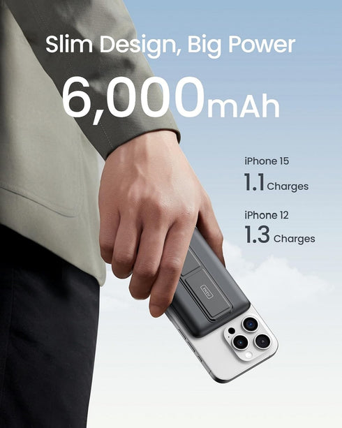 INIU for MagSafe Portable Charger, Ultra Slim 6000mAh 20W Magnetic Power Bank with Foldable Stand, USB-C in&Out Wireless Battery Pack, for iPhone ...