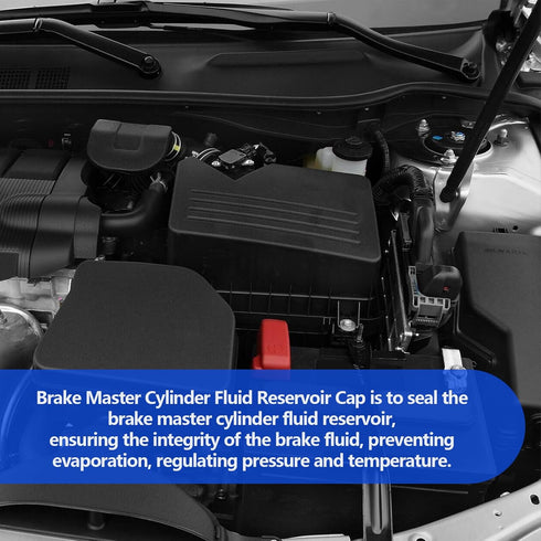 Brake Master Cylinder Fluid Reservoir Cap Fits for 1996-2001 4Runner 1992-2010 Camry 2003-2007 Highlander 1998-2004 RAV4 1995-2001 Tacoma Parts Nu...