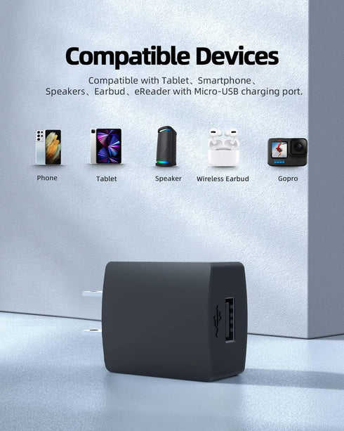 AC Charger Fit for RAVPower Prime 3350mAh 6700mAh 10000mah 10050mAh 16750mAh 20000mah 26800mAh 3350mAh 12W 15W 17W 22W RP-PB183 RP-PB19 RP-PB33 Po...