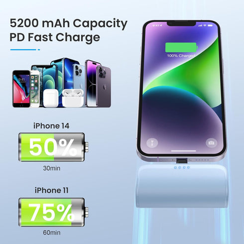 Mini Portable Charger Power Bank for iPhone,5200mAh Phone Charger, Ultra-Compact PD Fast Charging Battery Pack Compatible with iPhone 14/14 Plus/P...