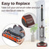 Replacement Roller Brush Kit Compatible with Shark NV800,NV800W,NV801,NV801Q,NV803,UV810,HV380,HV381,HV382,HV384 Vacuum Cleaner (1 Soft Roller Bru...