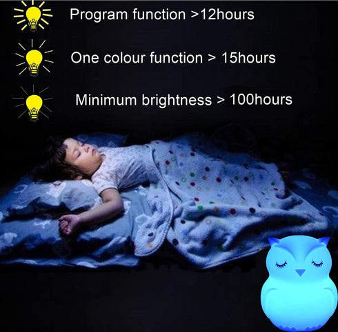 Owl Night Light Baby Bedside Lamp Child, Silicone Nursery Lamp for Breastfeeding Bedroom Mood Lights, Eye Caring, Adjustable Brightness & Color, T...