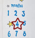 Marvel Amazing Spiderman Red, White, and Blue Super Soft Milestone Baby Blanket...