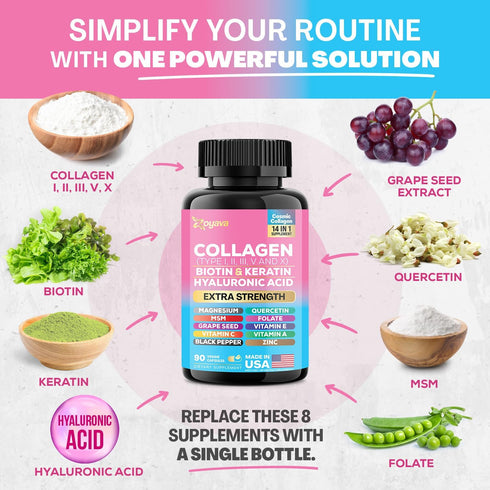 Zoyava Collagen Pills Peptides Types I, II, III, V & X MCG Biotin Keratin Hyaluronic Acid MSM Vitamin A Vitamin C Vitamin E Folic Acid Zinc Magnes...