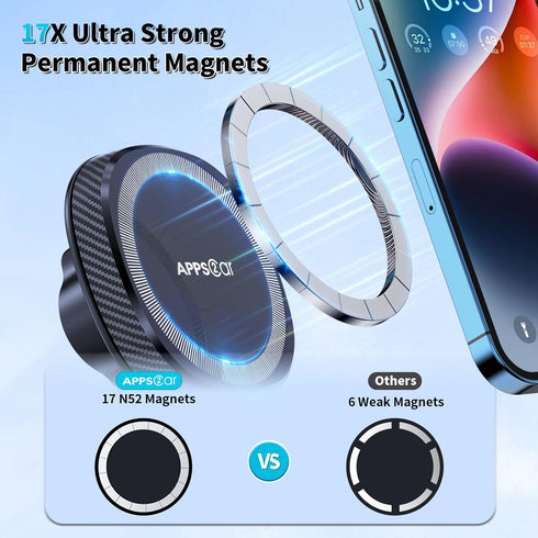 APPS2Car for MagSafe Car Mount, Magnetic Phone Holder for Car Dashboard Windshield iPhone Car Mount Holder Compatible with iPhone 15 14 13 12 Pro ...