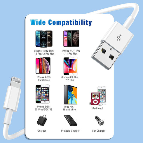 Hi-Mobiler USB iPhone Fast Chargering Cord,Data Sync Transfer for 13/12/11 Pro Max Xs X XR 8 7 6 5 5s iPad iPod More Model Cell Phone Cables...