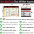 Must-Have Best Meat Smoking Guide The Only Magnet has 47 Meats Smoking Time & Target Temperature Compatible for Traeger and Other BBQ Grill Smoker...