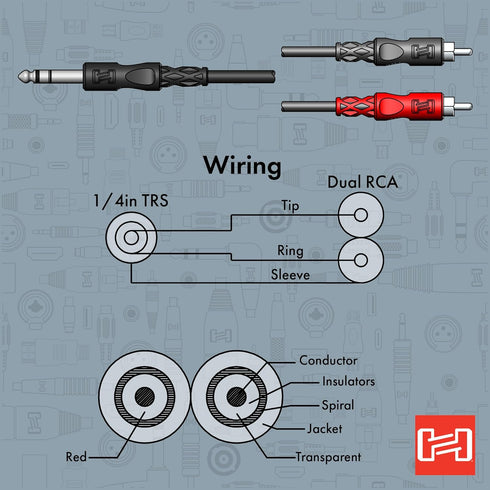 Hosa TRS-203 Insert Cable 1/4 Inches TRS to Dual RCA - 9 Feet...