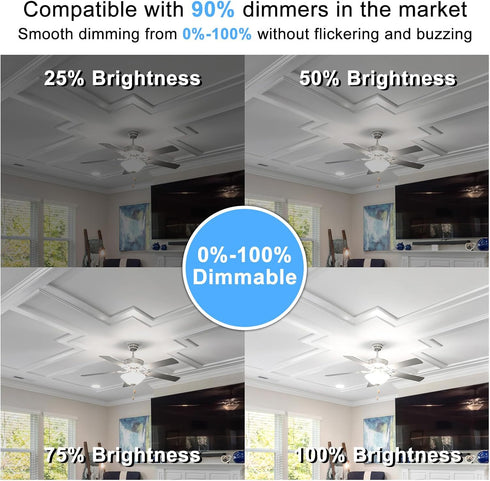 E11 LED Bulb Dimmable, JDE11 120V 100W Halogen Equivalent, 10W 1000 Lumen T3/T4 Mini Candelabra Base, E11 Bulbs for Ceiling Fan, Cabinet Lighting,...